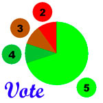 Голосование